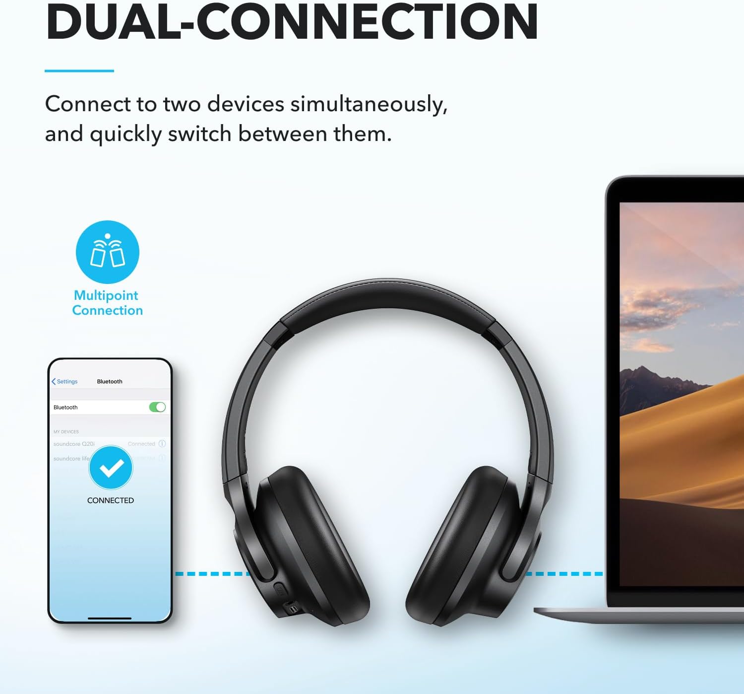  Soundcore by Anker Q20i Hybrid Active Noise Cancelling Headphones